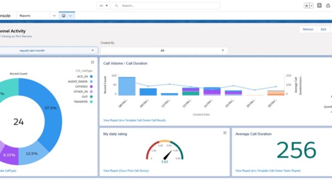 Custom dashboards