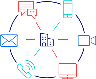 Omnichannel graphic