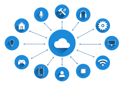 moving to the cloud kampf der contact center