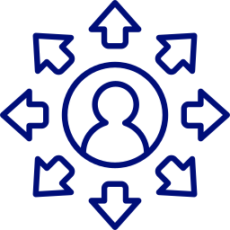 Drive - proactive methods for customer success