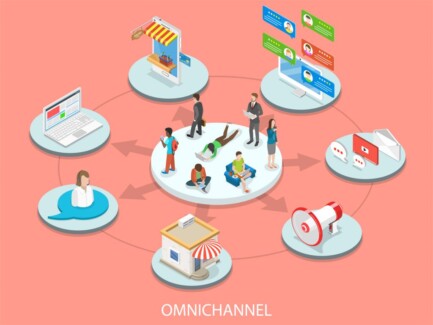 Warum die weltbesten Unternehmen in ein Omnichannel Contact Center investieren