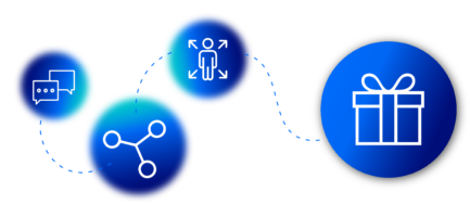 icons zur Darstellung des Mehrwerts