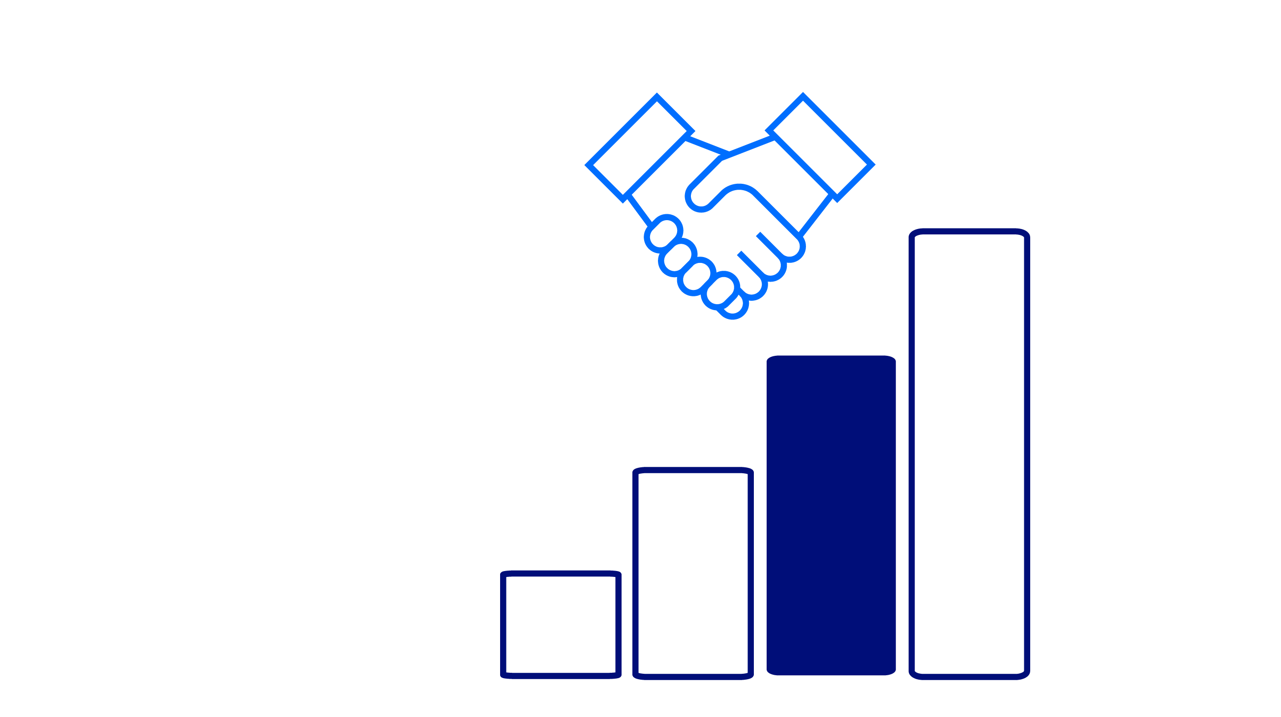 The communication channel landscape is evolving and expanding, always be where your customers need you – and 1 step ahead of your competition