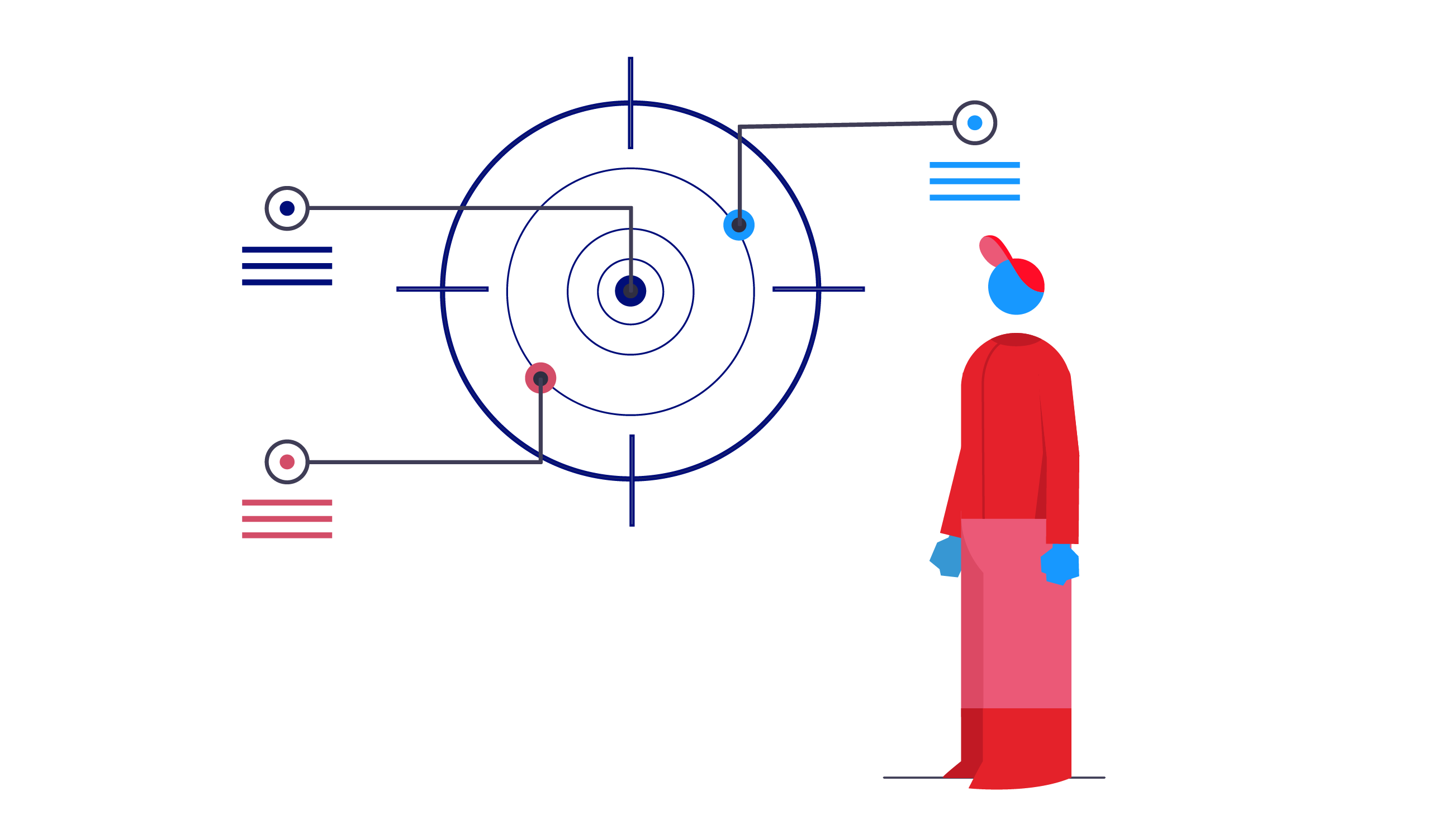 Whatever the scale, scope, and aspirations of your customer service strategy, Bucher + Suter and Cisco have you covered.