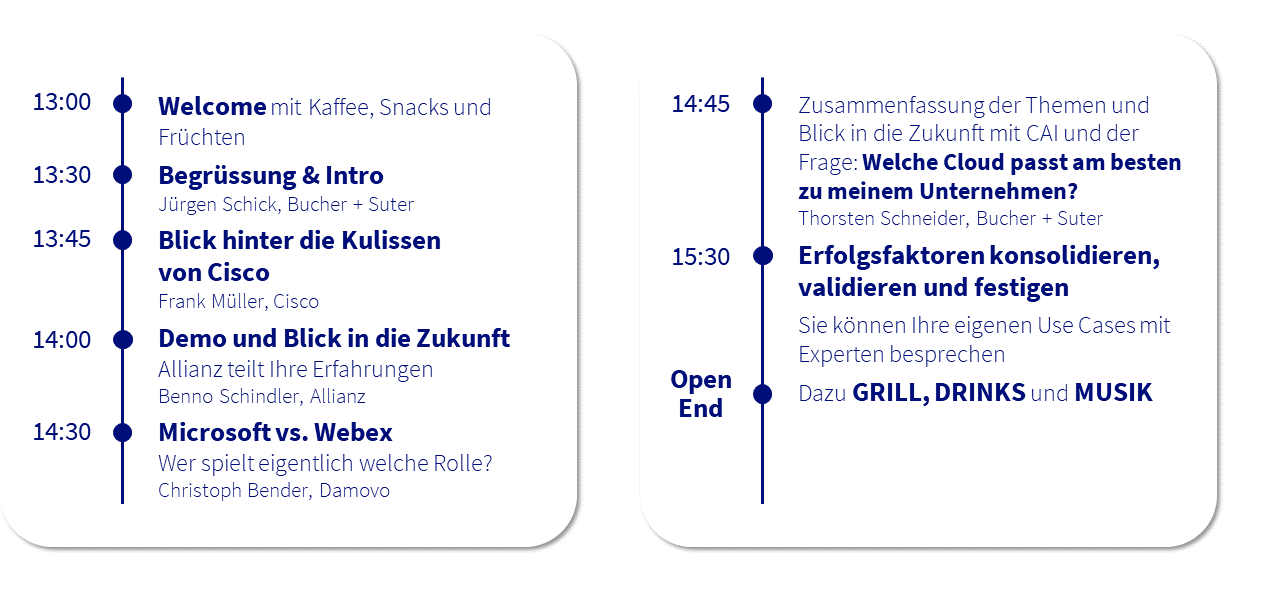 CDX Day 2023 Agenda deutsch