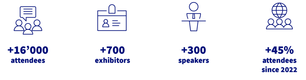 graphic of dmea in number and facts