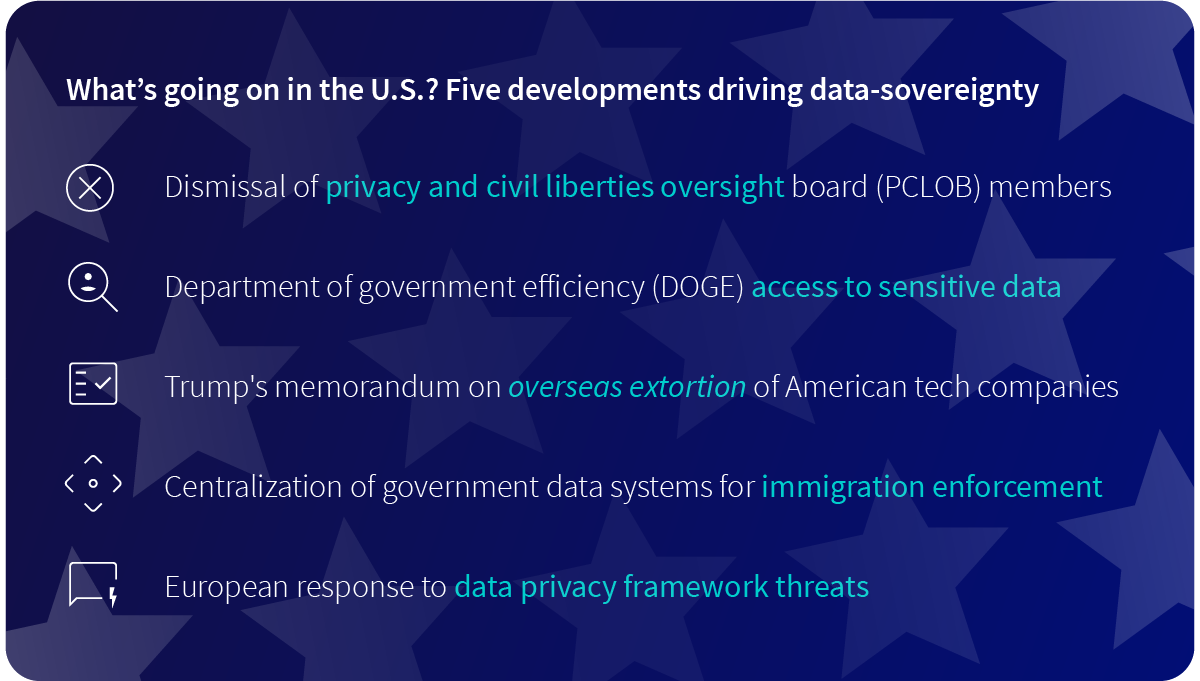 What’s going on in the U.S.? Five developments driving data-sovereignty  