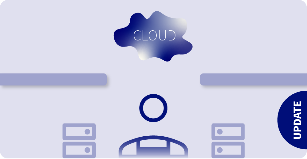 On-Prem vs Cloud 
(On-Prem Update)