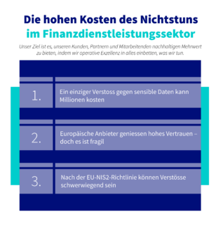 financial services graphic 1 german