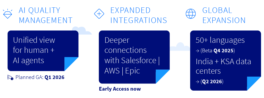 cisco announcement overview