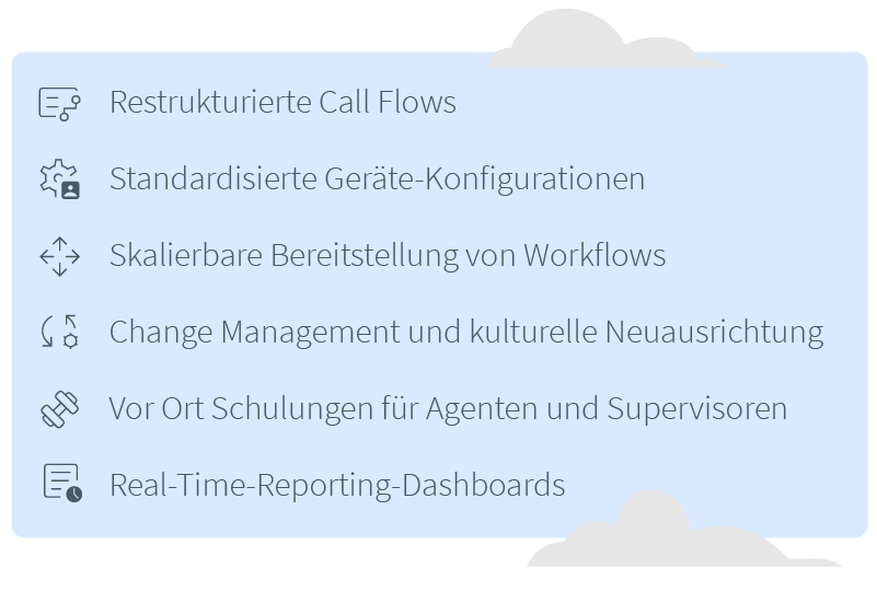 ForwardAir Case study: Implementationsfortschritt