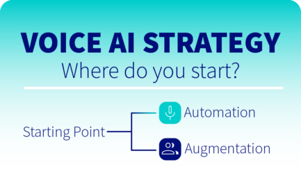 Automation or Augmentation? What Agentforce Voice signals about human agents in the contact center