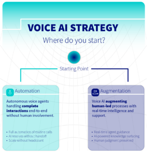 WP Rocket recommends you to optimize your images for even better website performance.