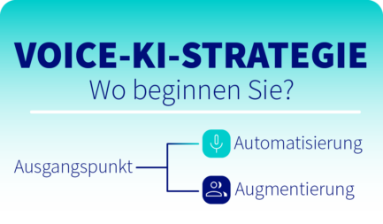 Automatisierung oder Augmentierung? Was Agentforce Voice über menschliche Agenten im Contact Center aussagt