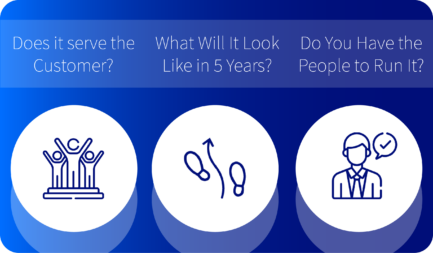 3 Questions to Ask Before Making a Contact Center Technology Decision