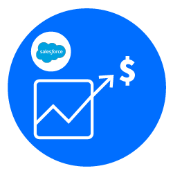Make your platform investment pay off 